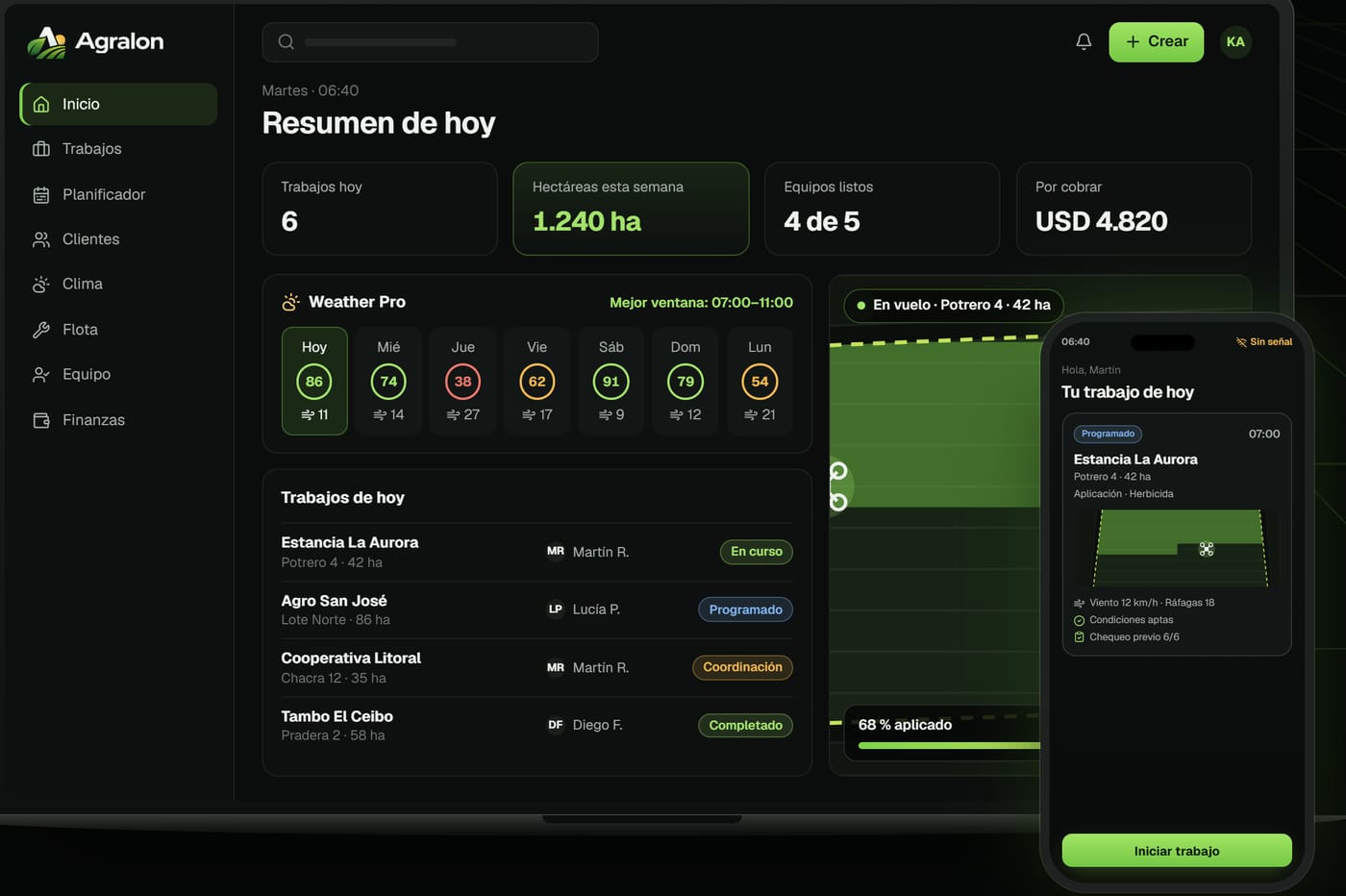 Agralon con datos de ejemplo: panel con los trabajos del día, clima y mapa del campo en una laptop, y la app del piloto en un teléfono.